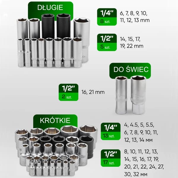 ROCKFORCE VERKTYGSSATS 125 + 6 ELEMENT PREMIUM Cr-Mo CrV-set