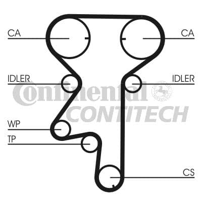 CONTITECH CT 975 kamrem