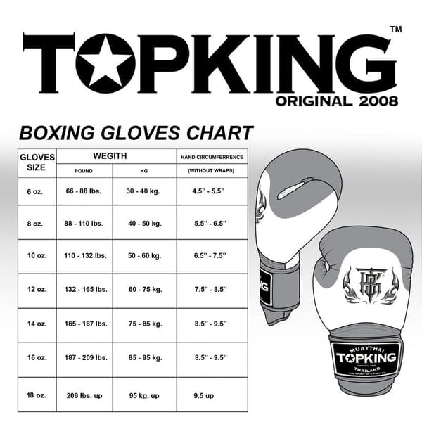 Top King Blend Muay Thai Boksehandsker Sort 12OZ