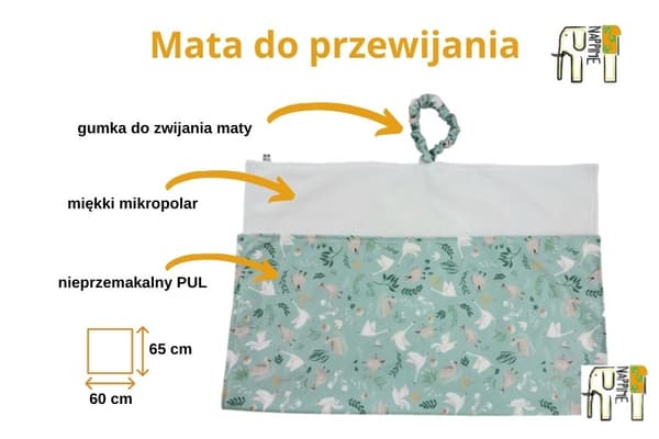 NappiMe återanvändbar skötbädd
