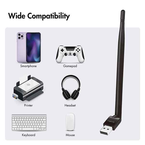 Bluetooth 5.3 USB-A -sovitin, 3 Mb/s, kantama 150 m - LogiLink