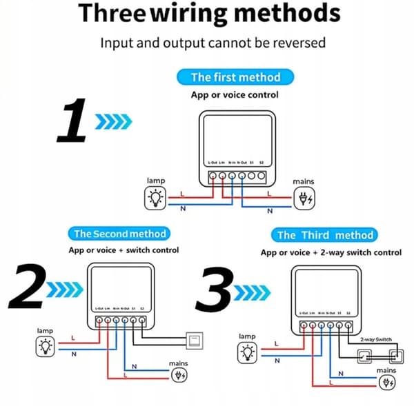 Wifi Tuya Smart Switch Aubess 16A DIY-switch, strømmåler, wattmåler