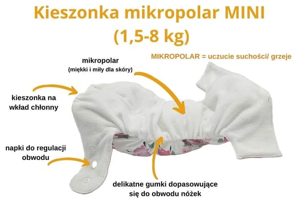 NappiMe MINI POCKET MICROFLEECE pestävät vaipat - MUSTA