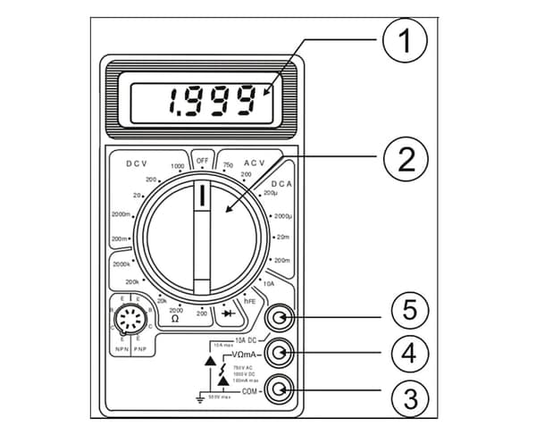 Strömmätare Universal Multimeter Amperemeter Voltmeter Ohmmeter LCD