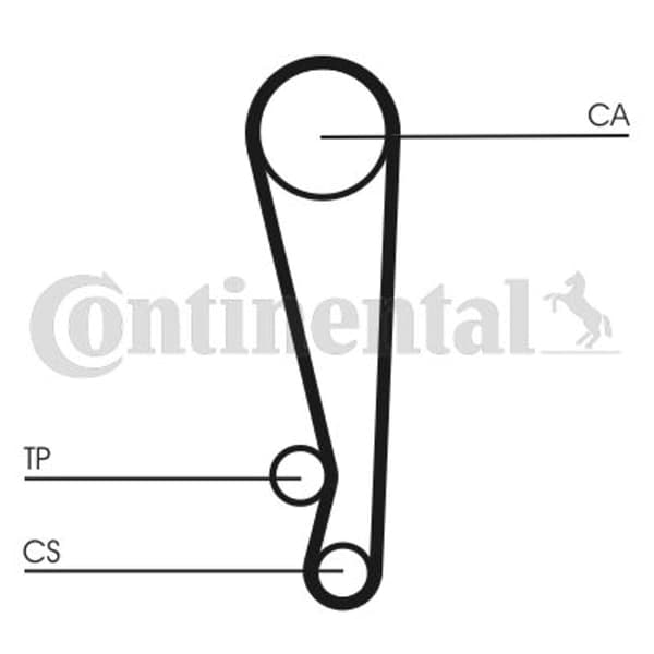 CONTITECH CT 1024 kamrem
