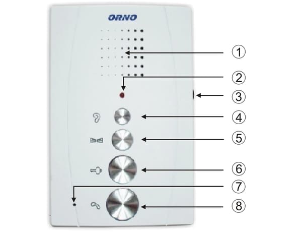 Enfamiljshus Handsfree Trådbunden Intercom Grindkontroll Vit