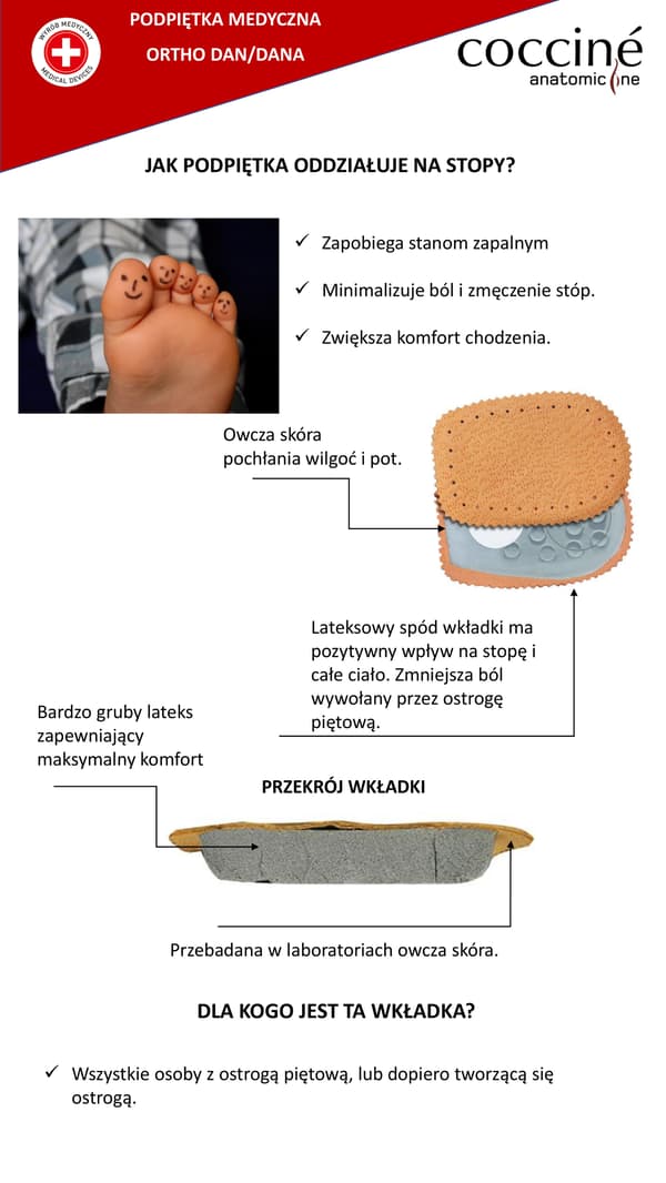 Hælsporepuder - COCCINE ORTHO DAN M
