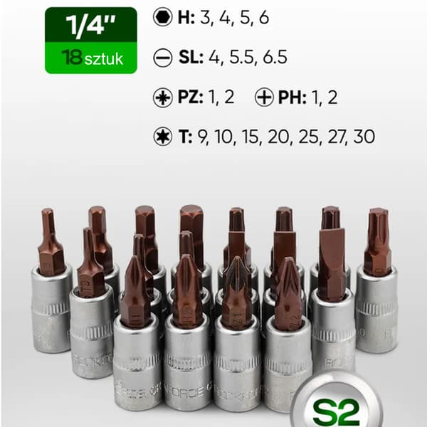 ROCKFORCE VERKTYGSSATS 125 + 6 ELEMENT PREMIUM Cr-Mo CrV-set
