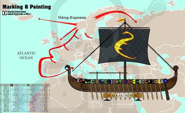 MCRD209 Drakar Oseberg