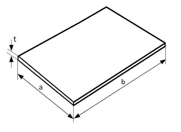 Stålplåtformat 6x100x500 mm