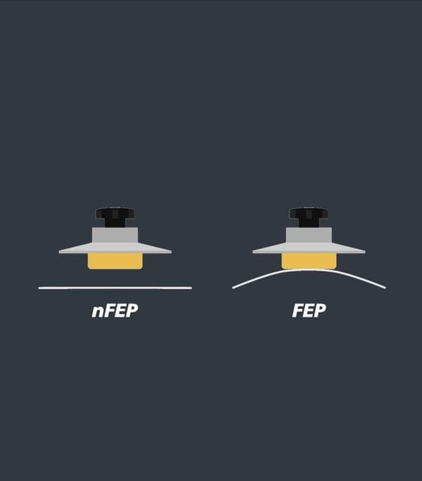 FEP 150um Phrozen Transform -kalvo