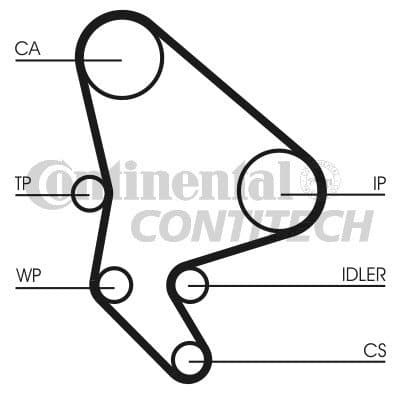 CONTITECH CT 986 kamrem