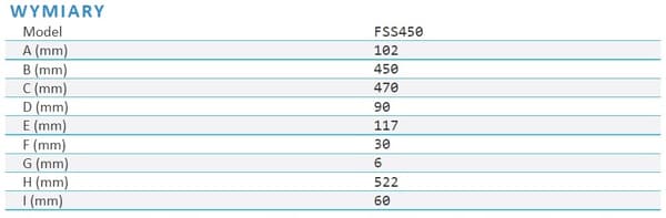 FSS 450 aksial netventilator sugning - blæsning