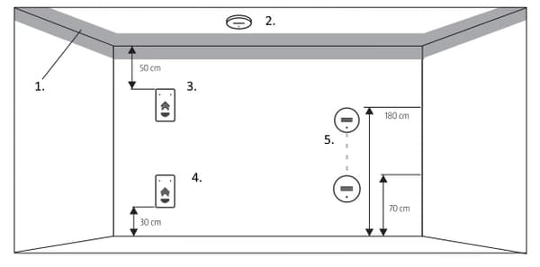 Kolmonoxidsensor Fristående Wifi Tuya App 85dB