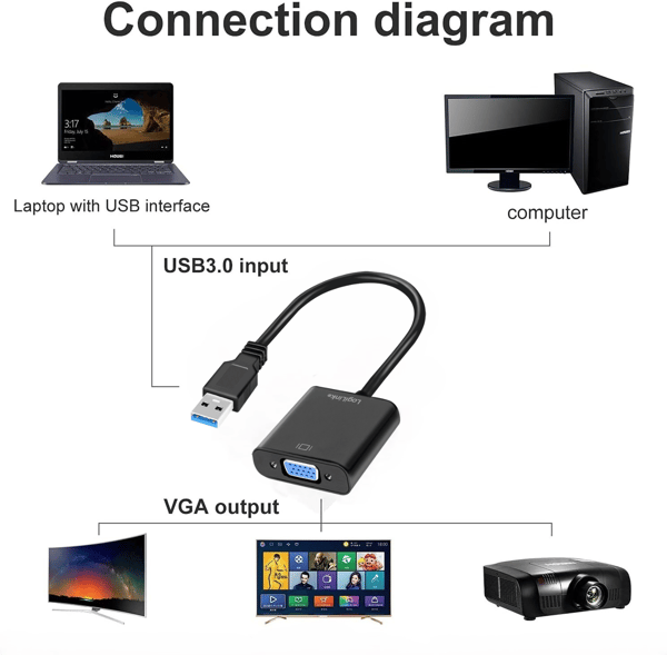USB 3.0 til VGA 1080p adapter, sort, 0,15m - LogiLink