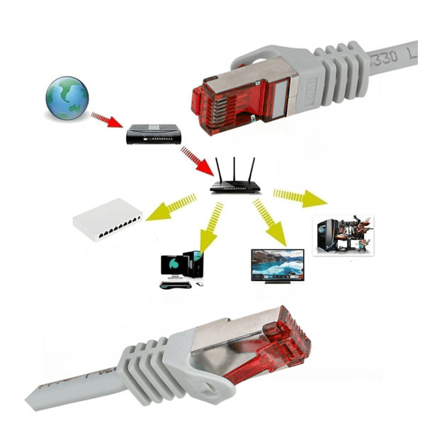 RJ45 Cat.6 S/FTP LogiLink PrimeLine patchkabel 5m grå LSZH Ethernet