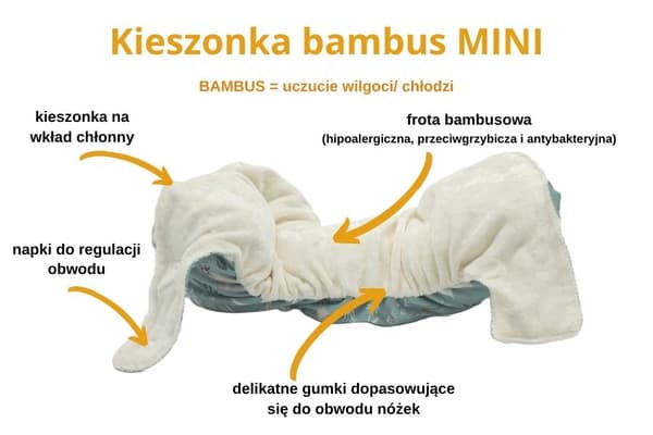 NappiMe MINI TASKULLINEN MUSTA BAMBU Pestävät vaipat