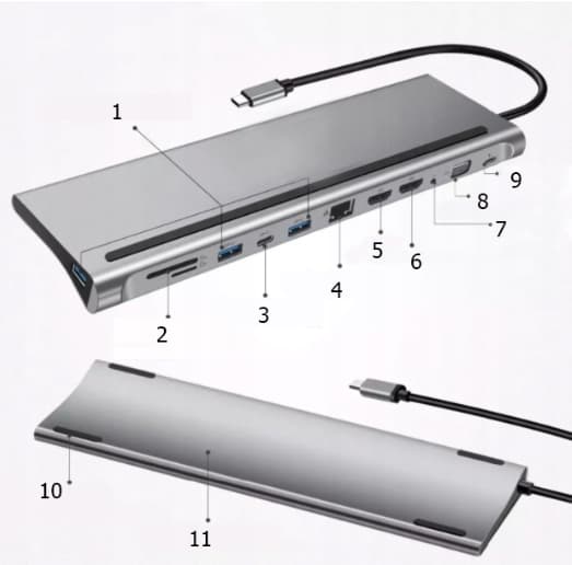 SC-USH261 12-i-1-adapter