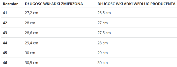 4F - HERRSKO - 4FWMM00FOTSM037-50S 44