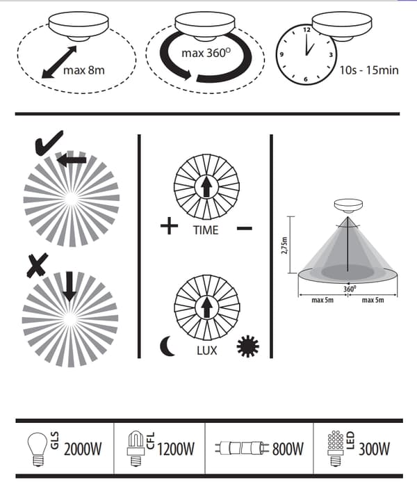 ZONA FLAT-W rörelsesensor vit 23452 KANLUX