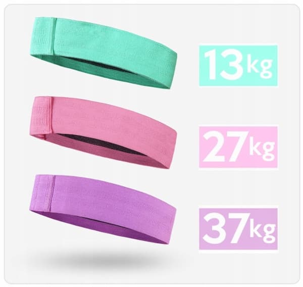 3 HIP mini -kuntonauhan setti