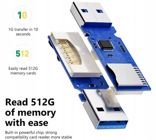 USB 3.0-kortläsare för SDXC, SDHC, MMC, RS-MMC, Micro SDXC/SD/SDHC