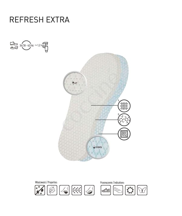 Engangshygiejnebind, 3 par - COCCINE REFRESH EXTRA 42-44