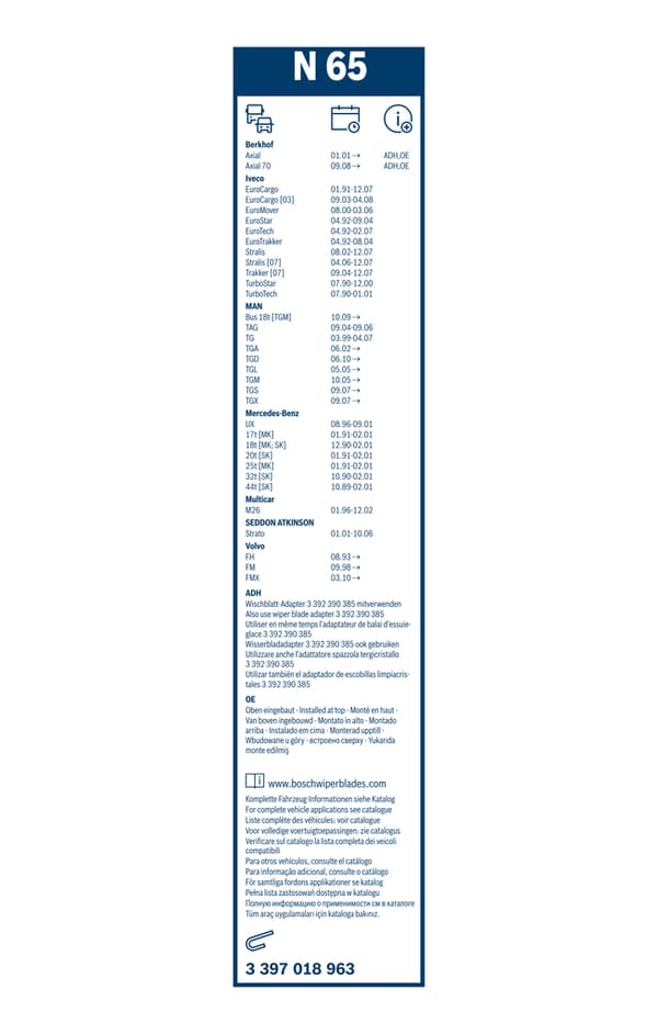 BS 3 397 018 963 BOSCH VISKERBLAD