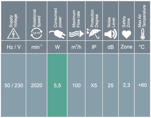 MMP 100 Energibesparende Badeværelsesventilator Standard til Dine Fliser