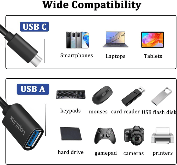 LogiLink USB-C til USB-A adapter - 5 Gbit/s, til smartphones, tablets, bærbare computere