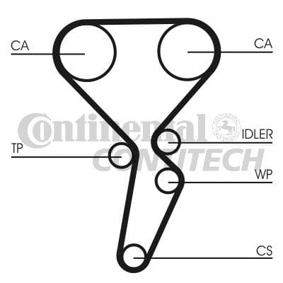 CONTITECH CT 941 kamrem
