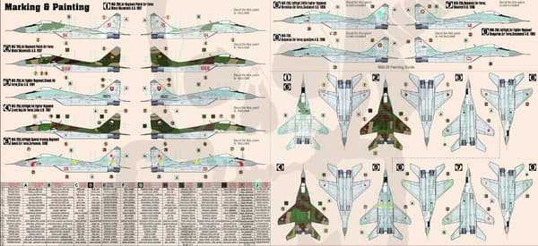 MCRD20 MiG-29 Izd. 9-12 Fulcrum