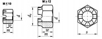 Låg kronmutter M30x2 styck DIN 937