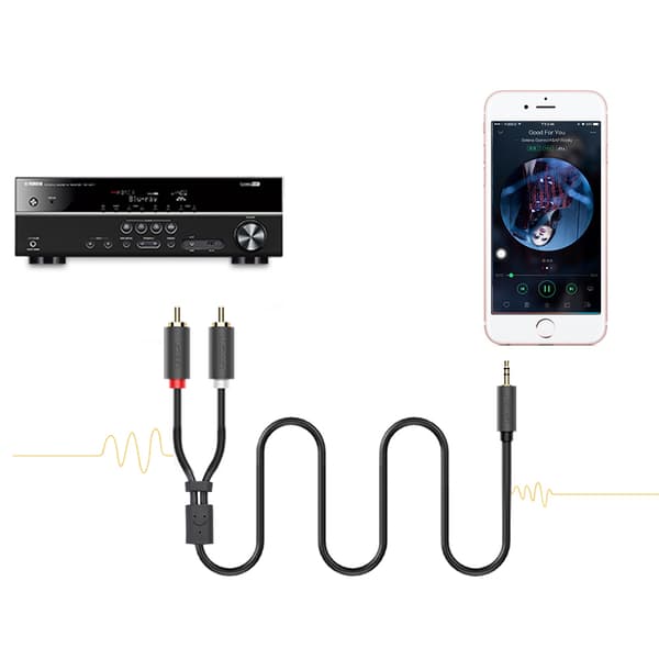 Lydkabel 3,5 mm mini-jack - 2x RCA 1,5m sort
