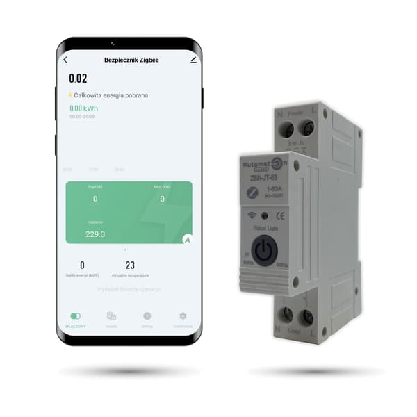 Zigbee Tuya Sikring 1-63A