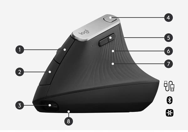 ...Logitech MX Vertical