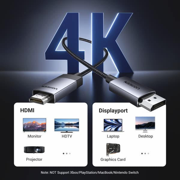 DisplayPort - HDMI 4K 60Hz flätad kabel 1m grå