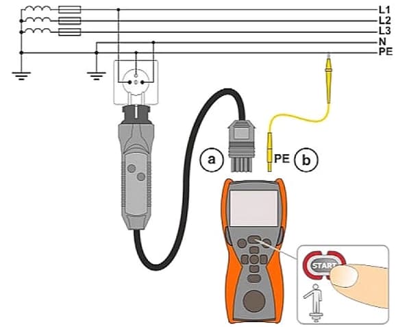 Sonel MPI-506 Multifunktionell parametermätare för elektrisk installation