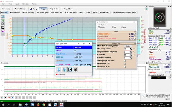 PTftdi7 LPG-liitäntä KME stag Qbox lovato lpgtech