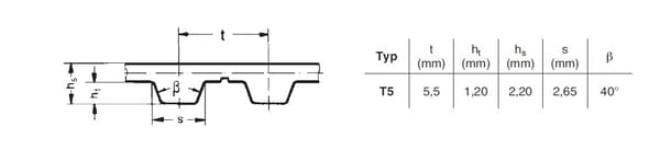 Kamrem T5 720 bred 16mm Optibelt