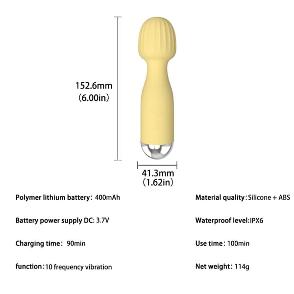 Mini AV-stave