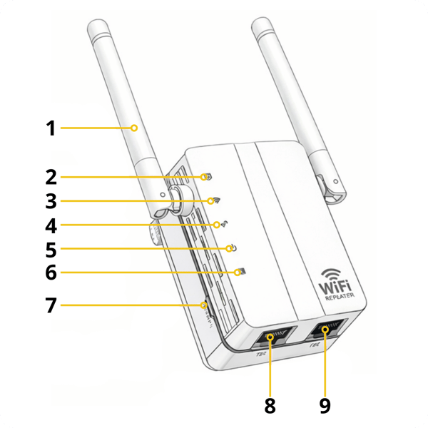 Minikamera i WFWE27 WiFi-signalförstärkare