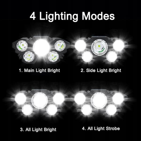 T21 LED-forlygte