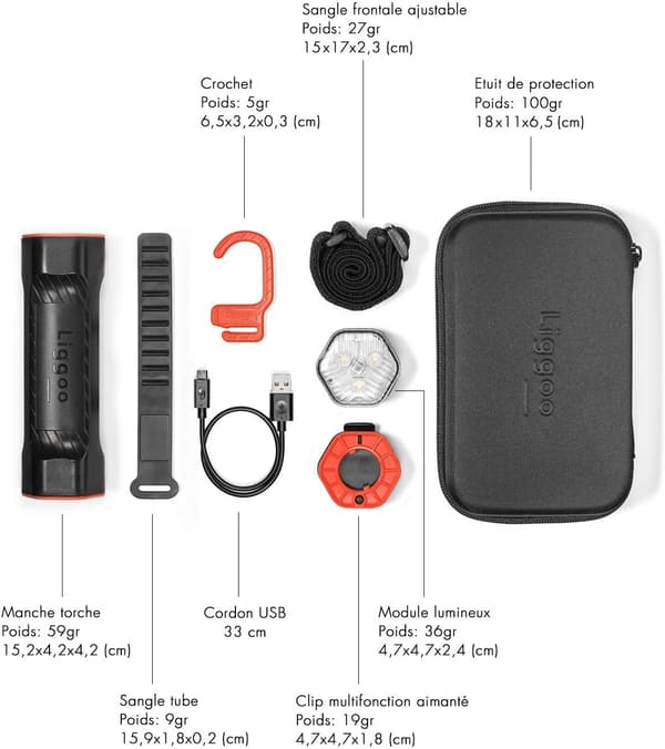 LED USB-CYKELPANNLAMPA