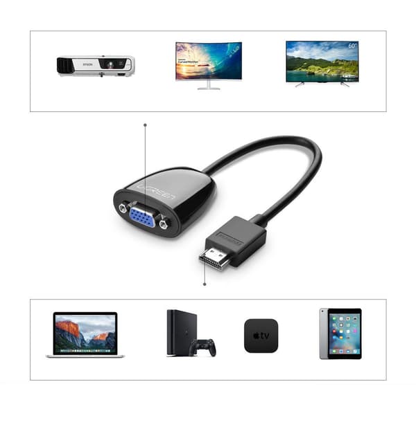 HDMI han til VGA hun FHD sort adapterkabel