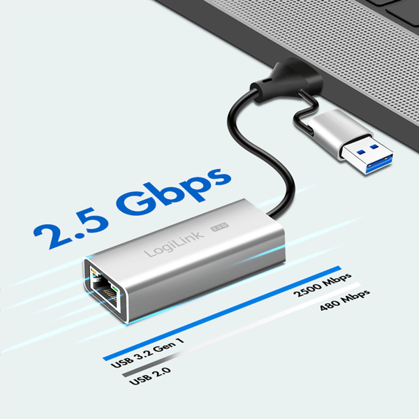 Logilink 2.5G USB-C/A netværksadapter, ideel til pc, Mac, hurtigt internet