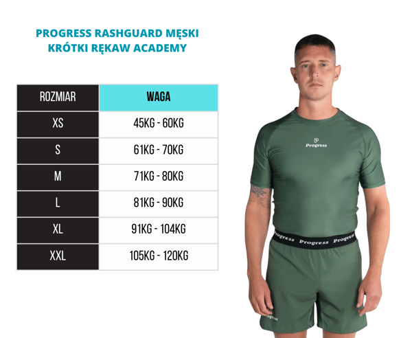 Progress Herr Kortärmad Rashguard Academy Svart M