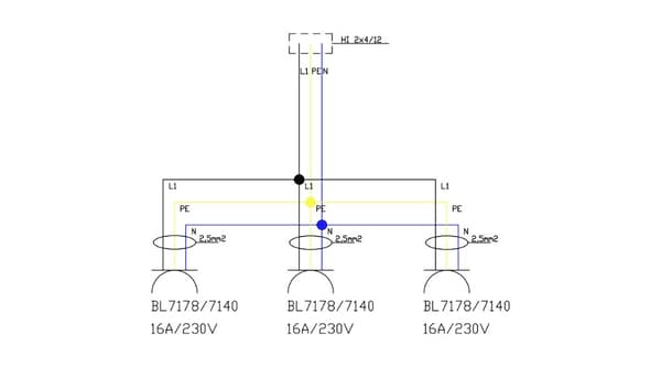 Väggmonterad fördelningscentral mDV 3x230V Schuko Doktorvolt® 2688