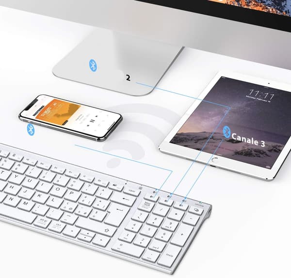 Bluetooth 5.1 numerisk ergonomisk tastatur til flere enheder iClever