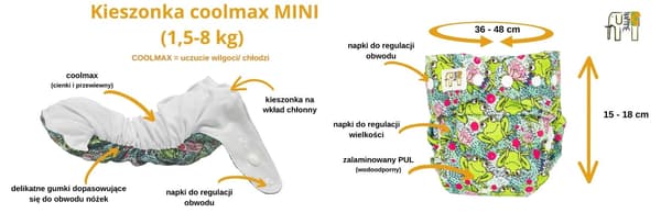 NappiMe MINI POCKET COOLMAX vaskbare hundebleer, blå.